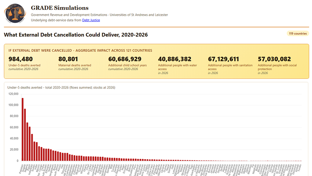 Debt cancellation tool